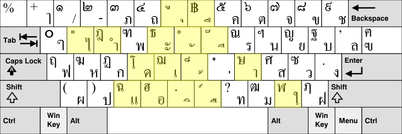 Thai_keyboard_1