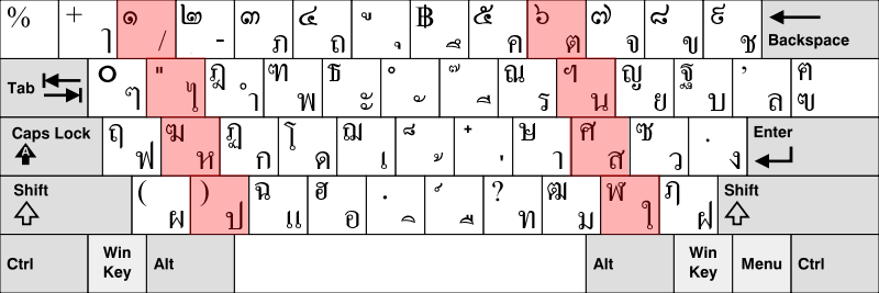 How To Download Thai Keyboard Free