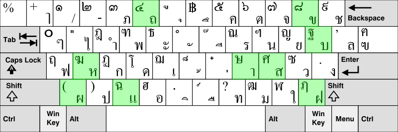 Thai_keyboard_3